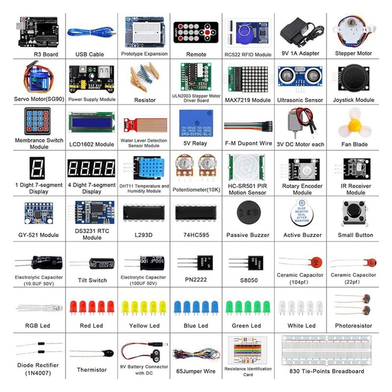 Learn Diy Electronics - ชุดโมดูล 3CGRO-RFID พร้อมแท็กเซ็นเซอร์สำหรับบอร์ดพัฒนา UNO R3 ชุดอุปกรณ์อิเล็กทรอนิกส์สำหรับการเรียนรู้การโปรแกรม