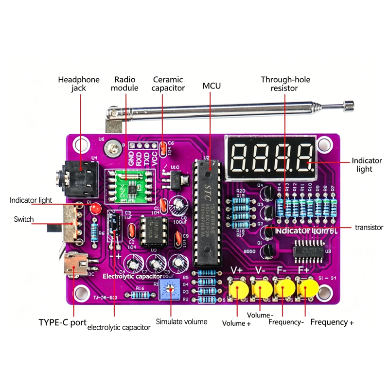 DIY วิทยุ FM ชุดอิเล็กทรอนิกส์ - Diy Electronics Radio บทวิจารณ์และราคา