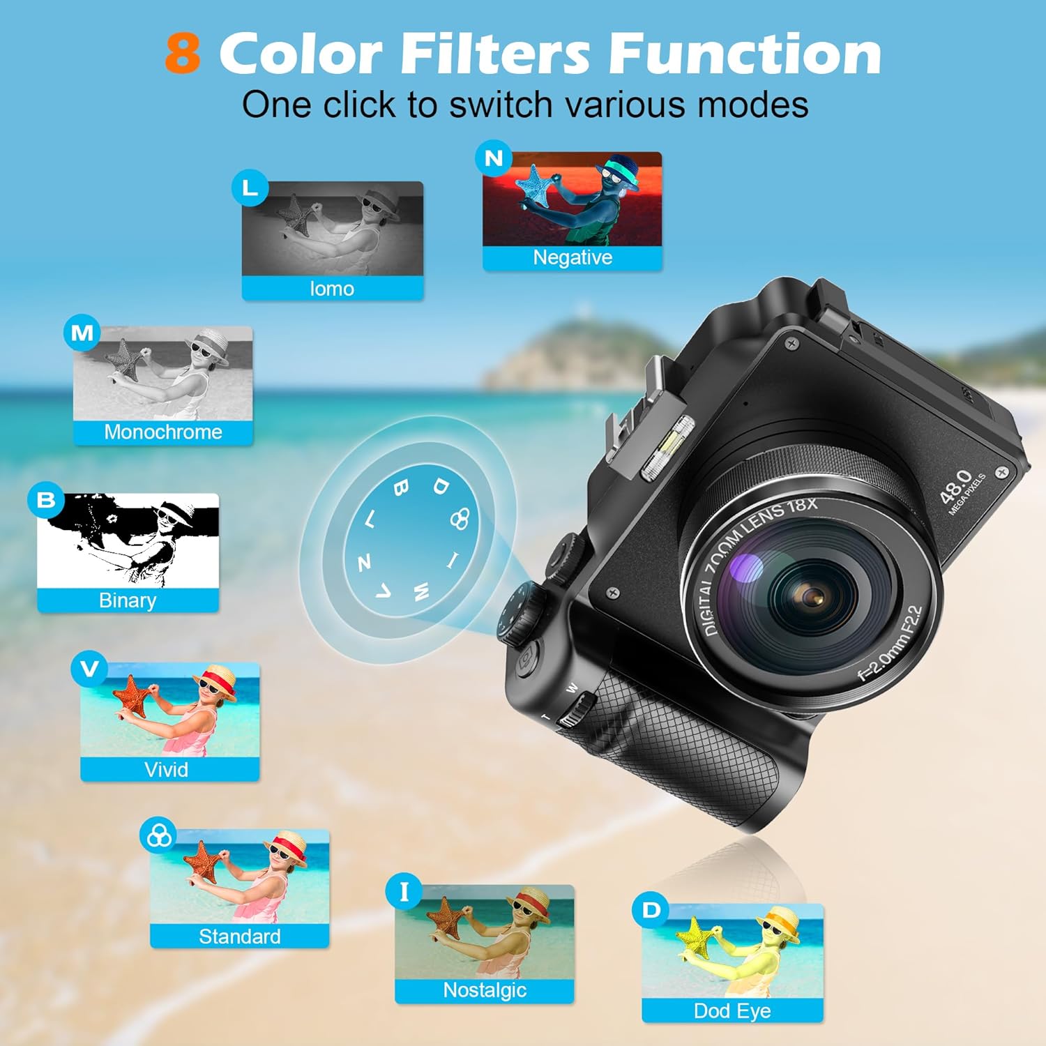 56MPดิจิตอลกล้องสําหรับถ่ายภาพ - Diy Electronics Videos บทวิจารณ์และราคา