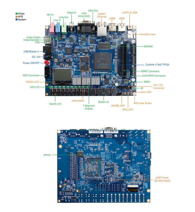 การศึกษา DIY ชุดอิเล็กทรอนิกส์ - Diy Electronics Videos บทวิจารณ์และราคา
